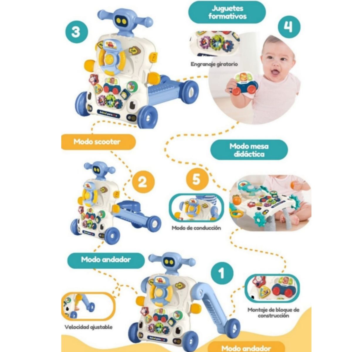 CAM - Andador caminador para bebe 5 en 1 AZUL