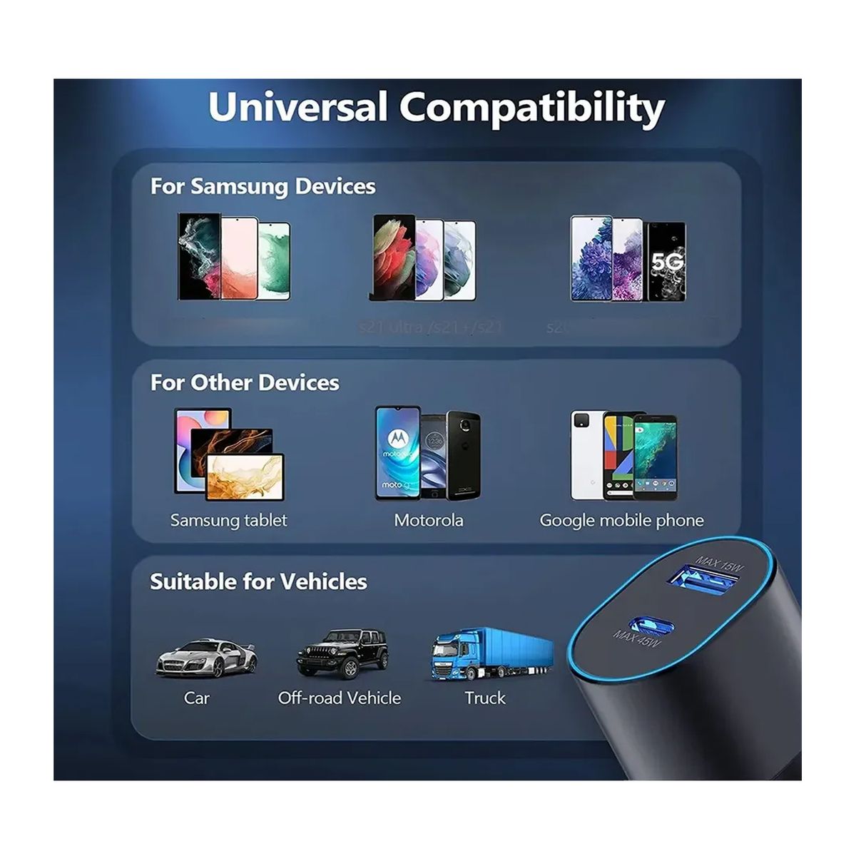 GENERICO - Cargador De Auto Para Samsung 45w Cable Tipo C A C