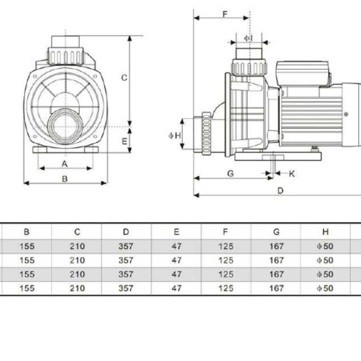 GLONG - Bomba para Hidromasaje 0.75 HP Monofásica BTP Glong #1