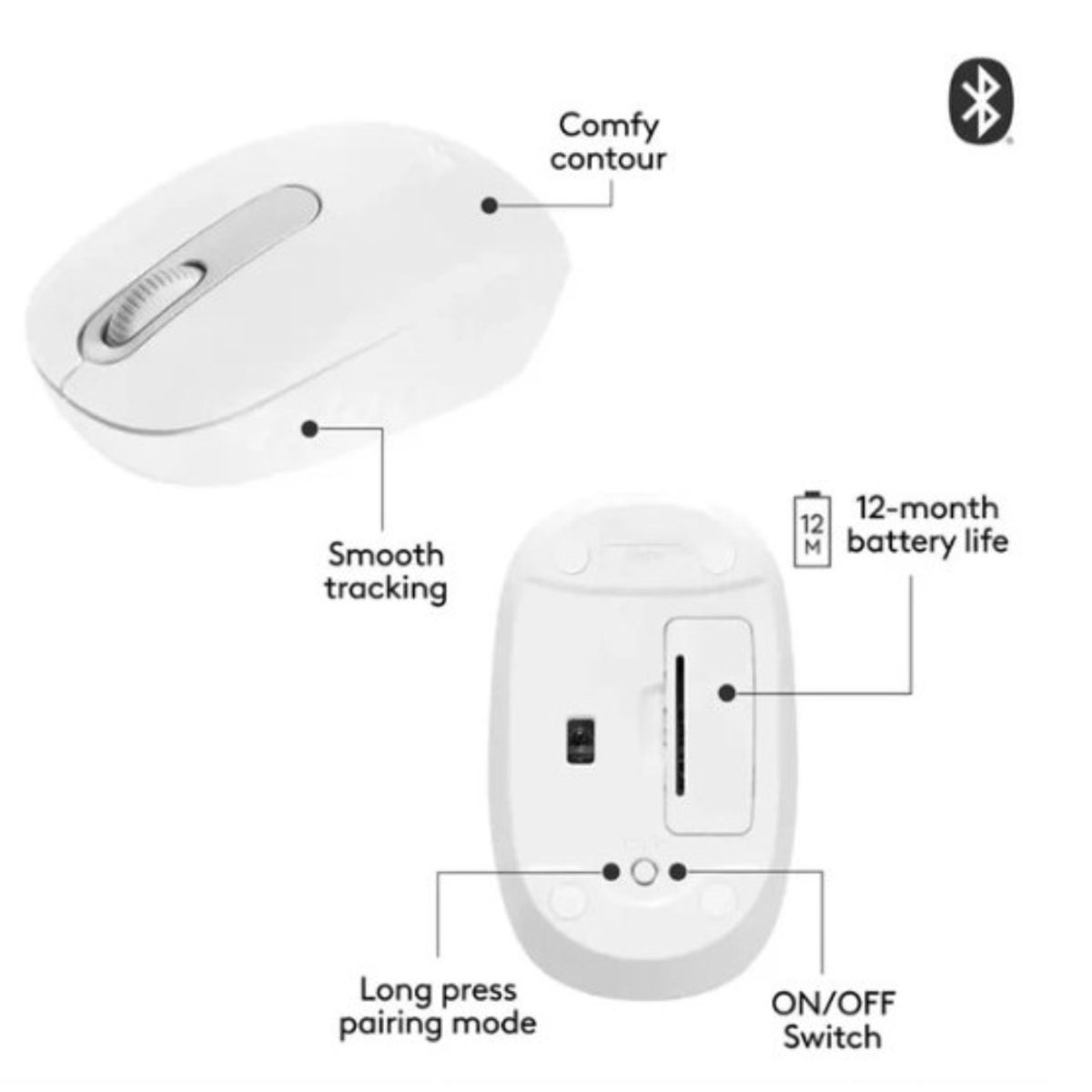 LOGITECH - Mouse Logitech M196 Bluetooth Blanco