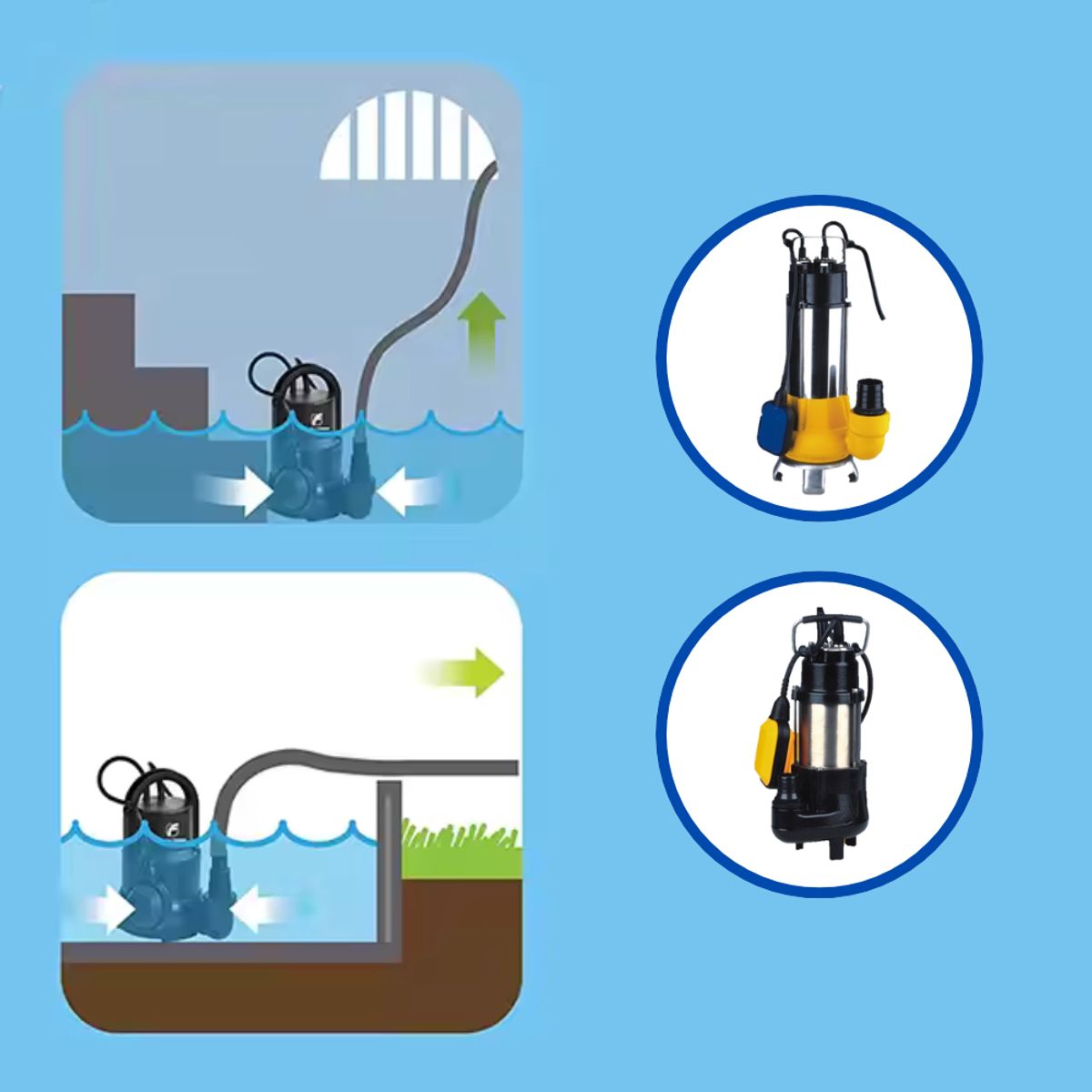 GLONG - ELECTROBOMBA SUMERGIBLE 1,0 HP MONOFÁSICA GLONG SUCC Y DESC DE 2" * 2"