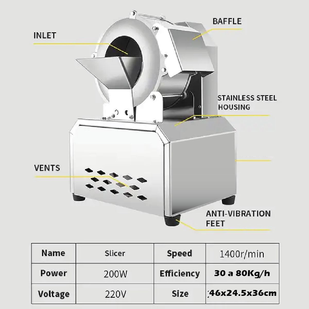 GENERICO - Cortadora Electrica Papa Frita al hilo 5mm
