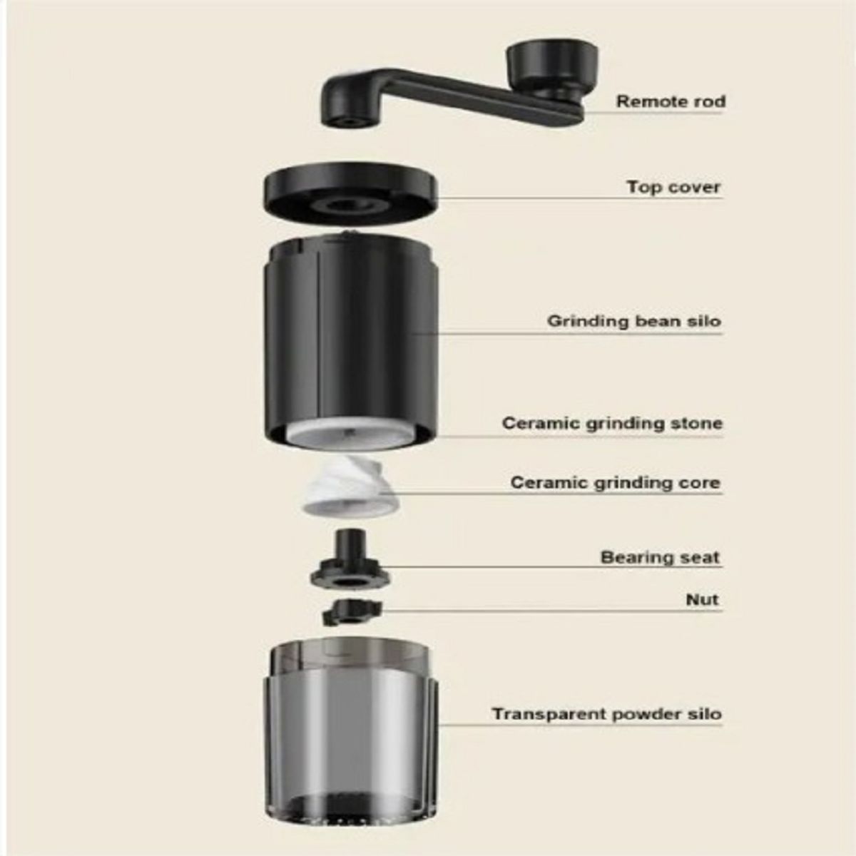 GENERICO - MOLINO MOLINILLO MANUAL PARA GRANOS DE CAFE