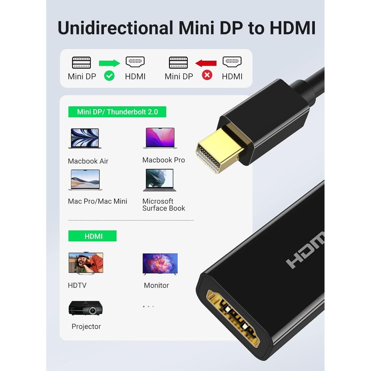 UGREEN - Adaptador Mini DisplayPort a HDMI Mackbook Ugreen MD112 - 40360