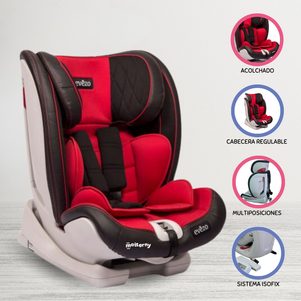 EVEZO - Silla Para Auto con Isofix para Bebes »SEFOR» Red