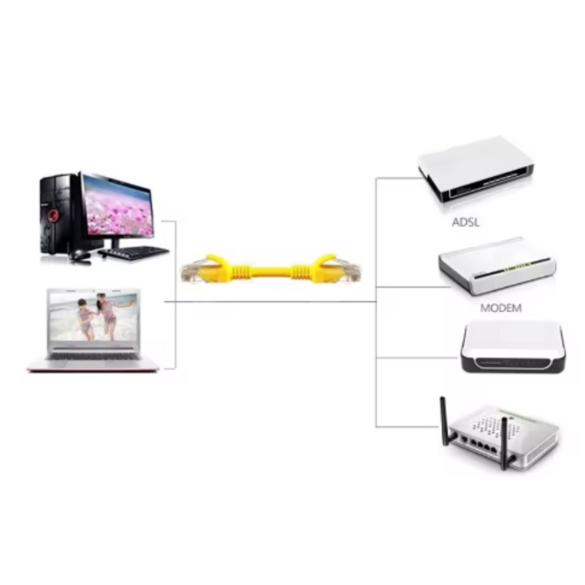 SEISA - Cable Internet Rj45 Lan Red Categoria 6E Ethernet CAT6E 3 Metros