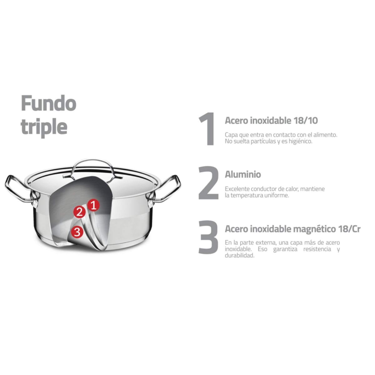 TRAMONTINA - Olla Profesional Honda Tramontina 28 Cm