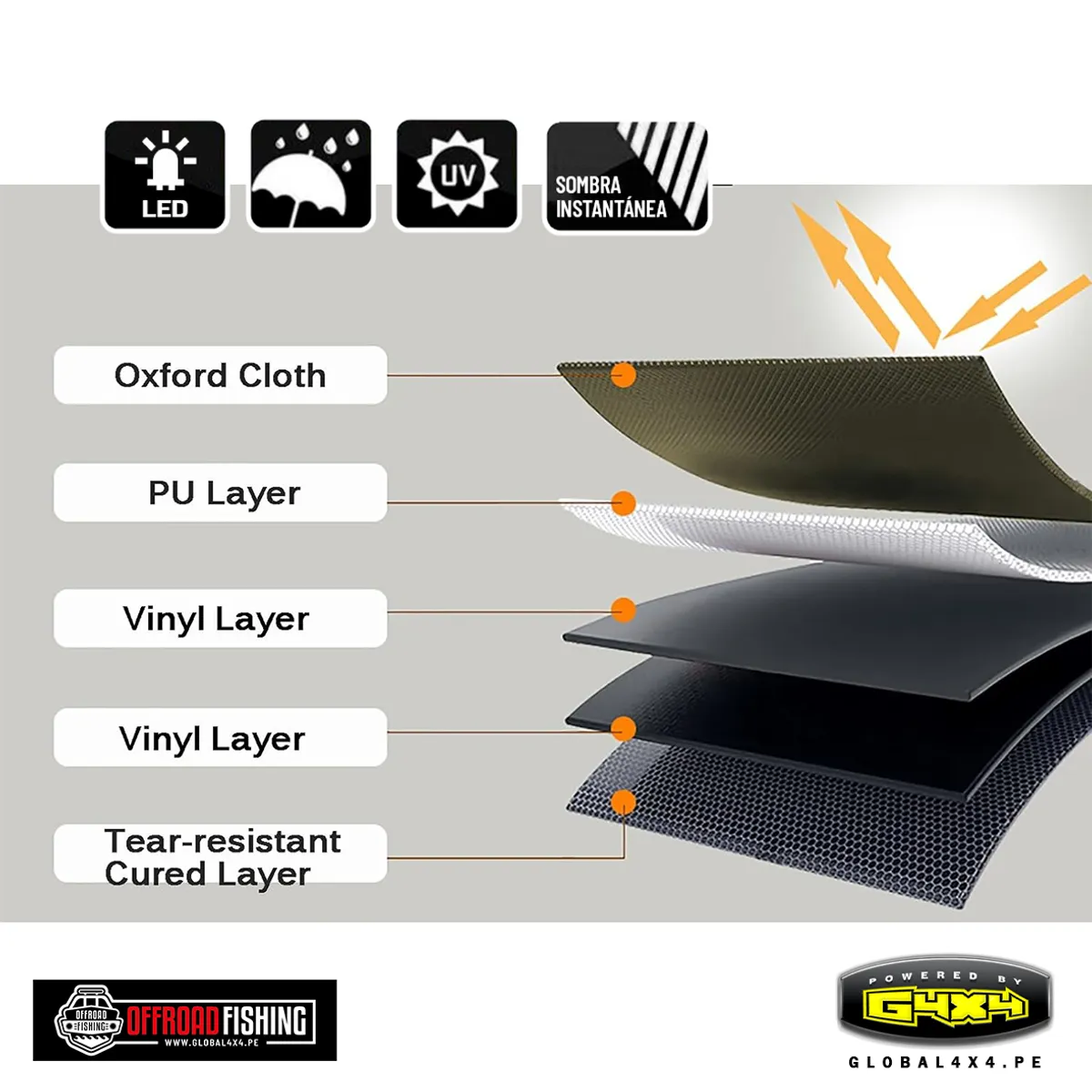 POWERED BY G4X4 GLOBAL 4 X 4 PE - TOLDO DE TECHO 2MT X 2.5 MT PREMIUM OFFROAD FISHING