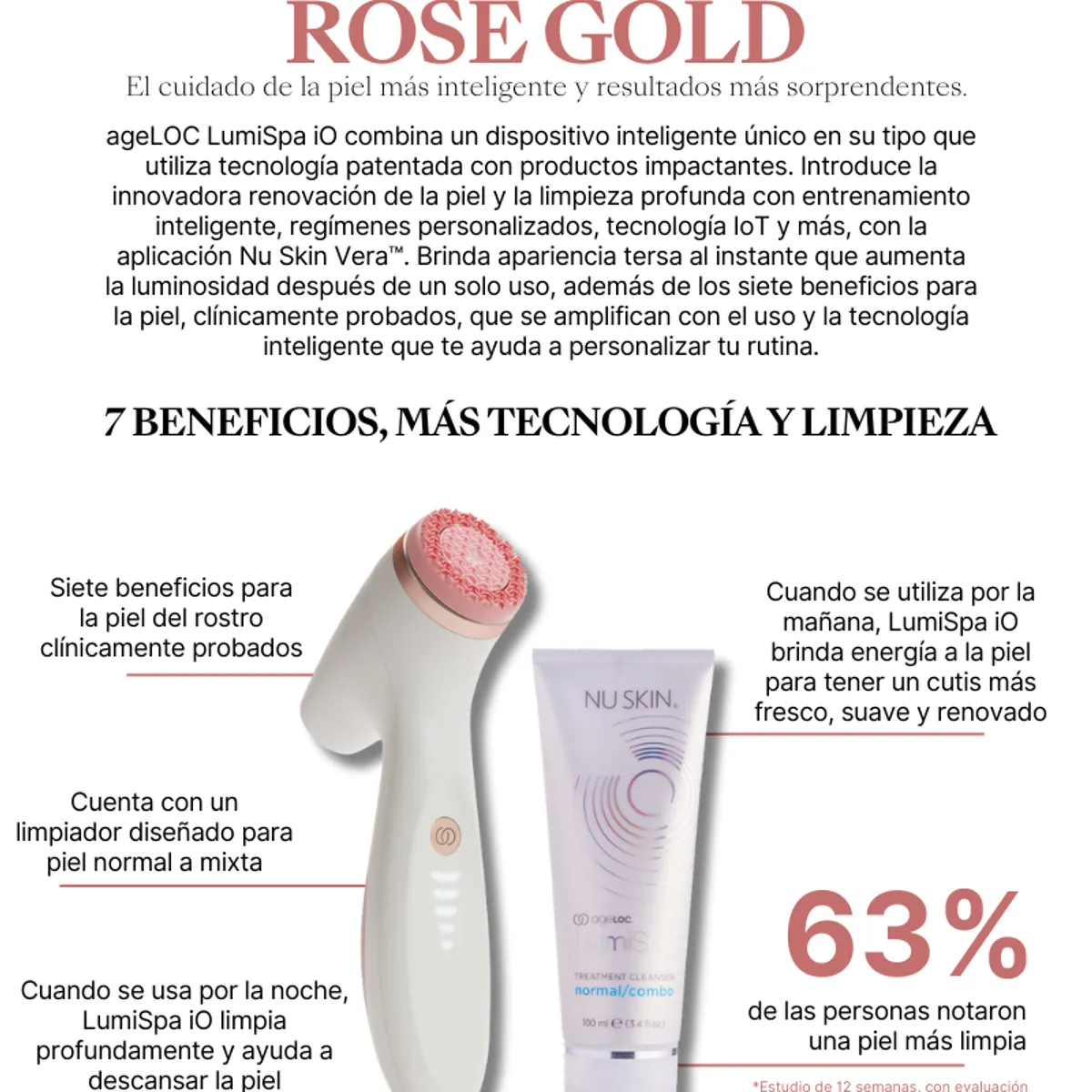 NU SKIN - LUMISPA IO ROSE GOLD + GEL DE LIMPIEZA - NU SKIN - USA
