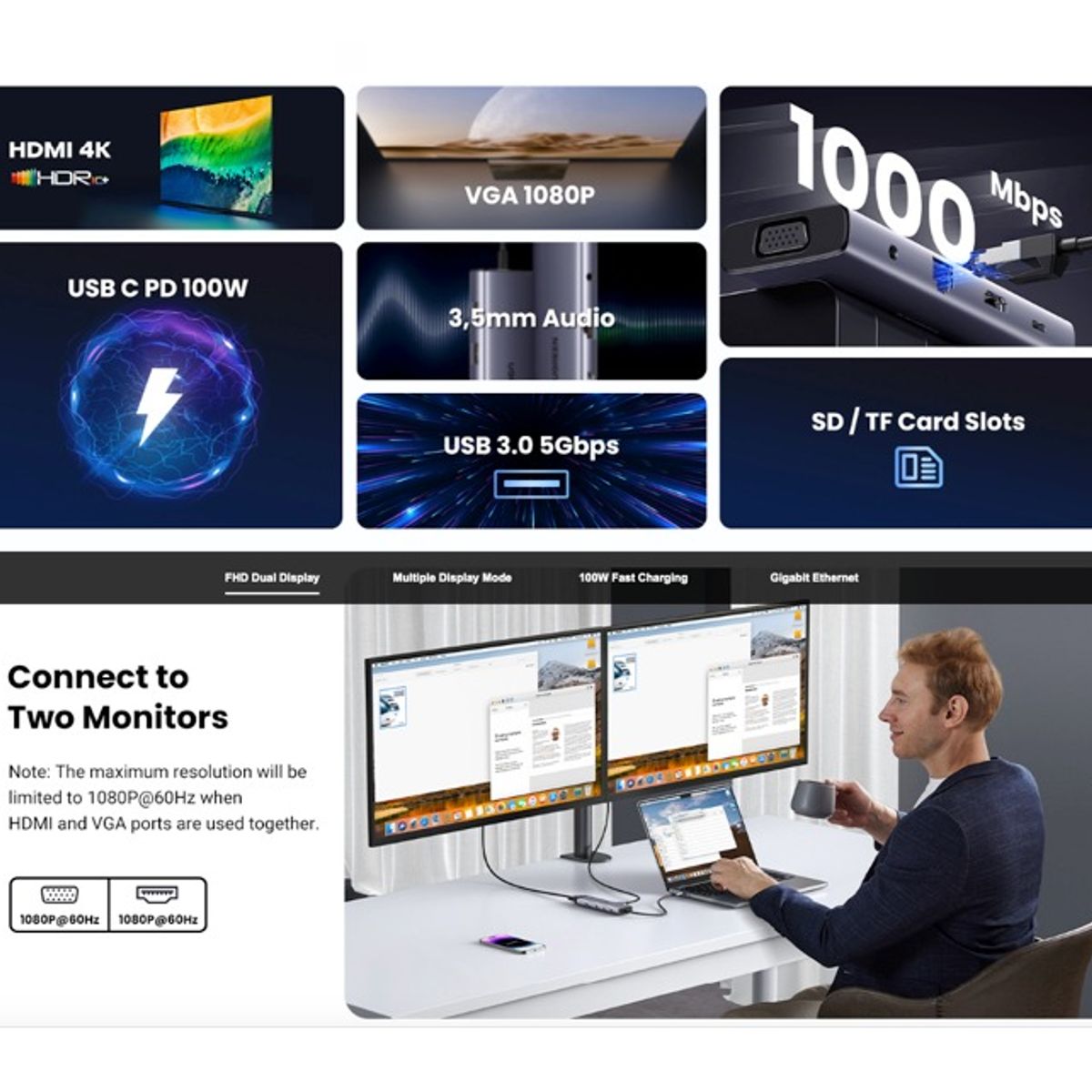 UGREEN - Adaptador Multipuertos Hub 11 en 1 Ugreen Original