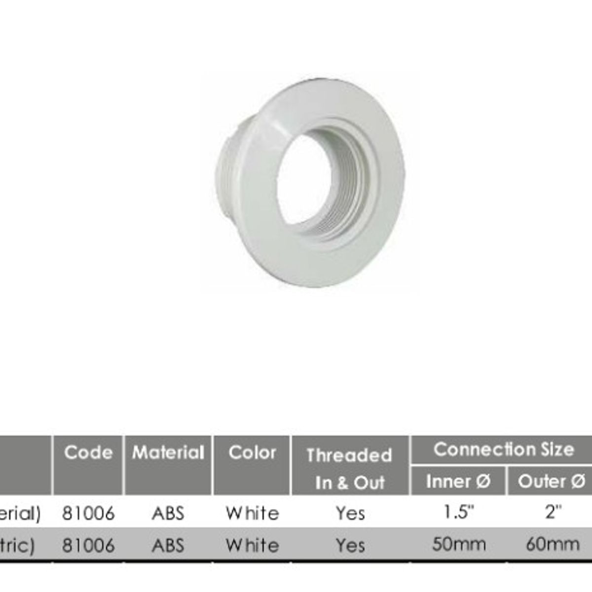 GENERICO - Base Embone de Conexión Presión Interna 112 para Piscina Pool System