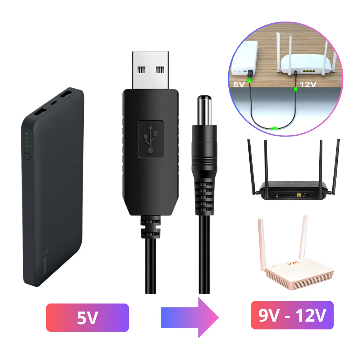 SEISA - Cable Convertidor Adaptador USB 5V A DC 9V 12V Modem Router Repetidor