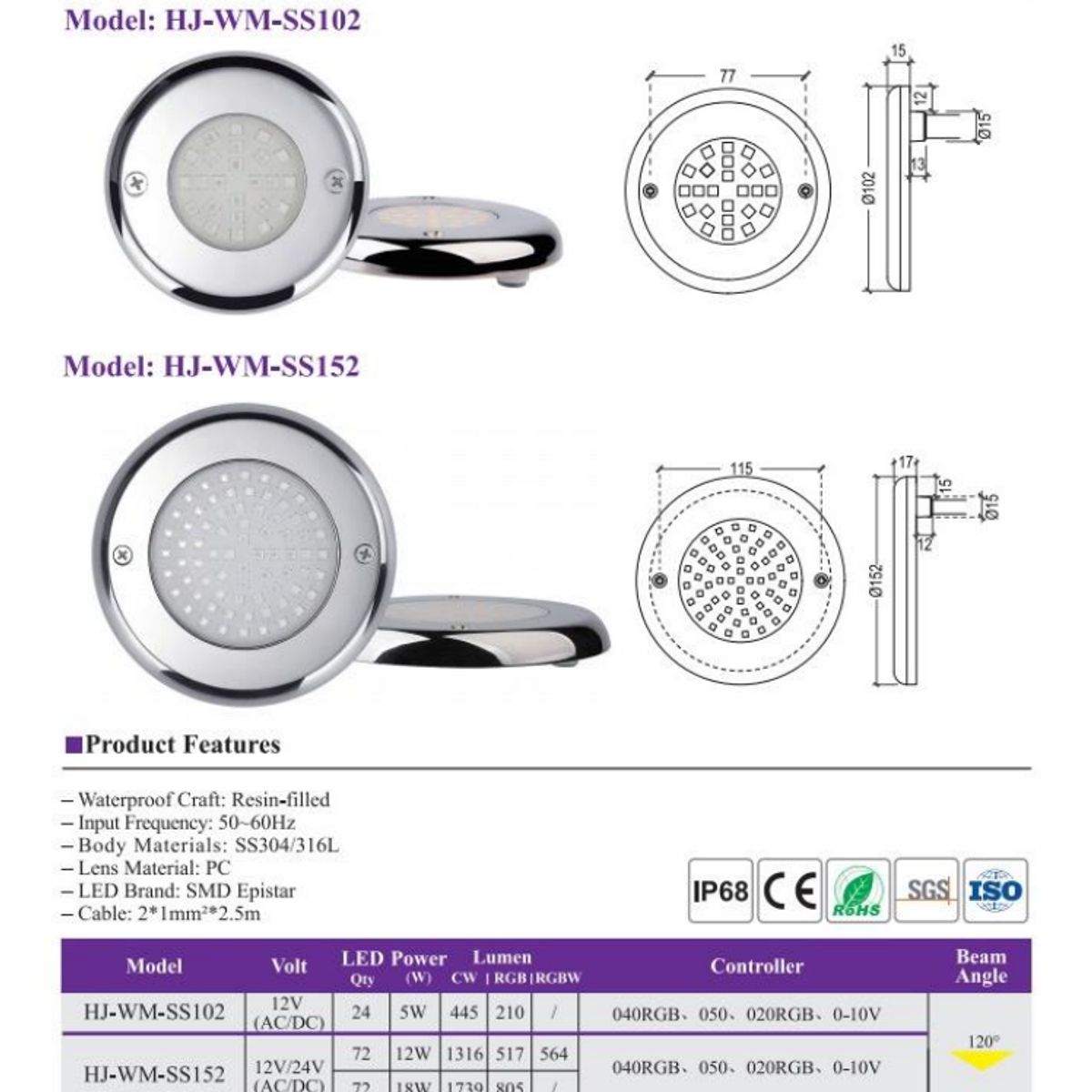 GENERICO - Mini Luces para Piscina 5W-12V-LED-D102mm Luz Blanca Pool System