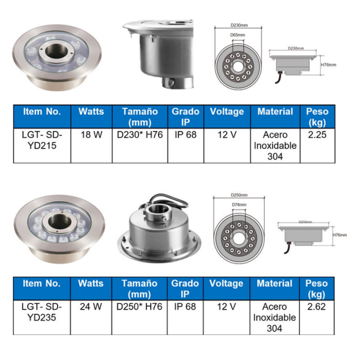 GENERICO - Luces para Piletas Tipo Corona Acero Inoxidable LED RGB 12V 18W Pool System