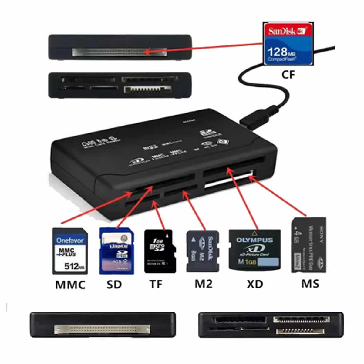 GENERICO - Lector De Tarjetas De Memoria USB Externo Mini SDHC M2 MMC XD CF