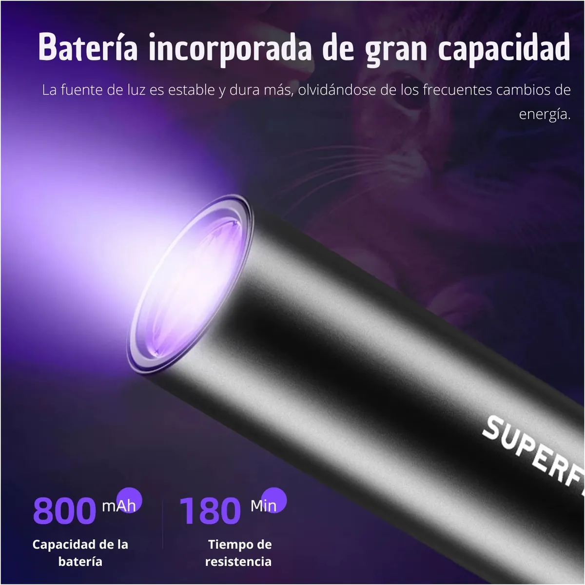 OEM - Linterna De Luz Led Ultravioleta Detector De Billetes Falsos