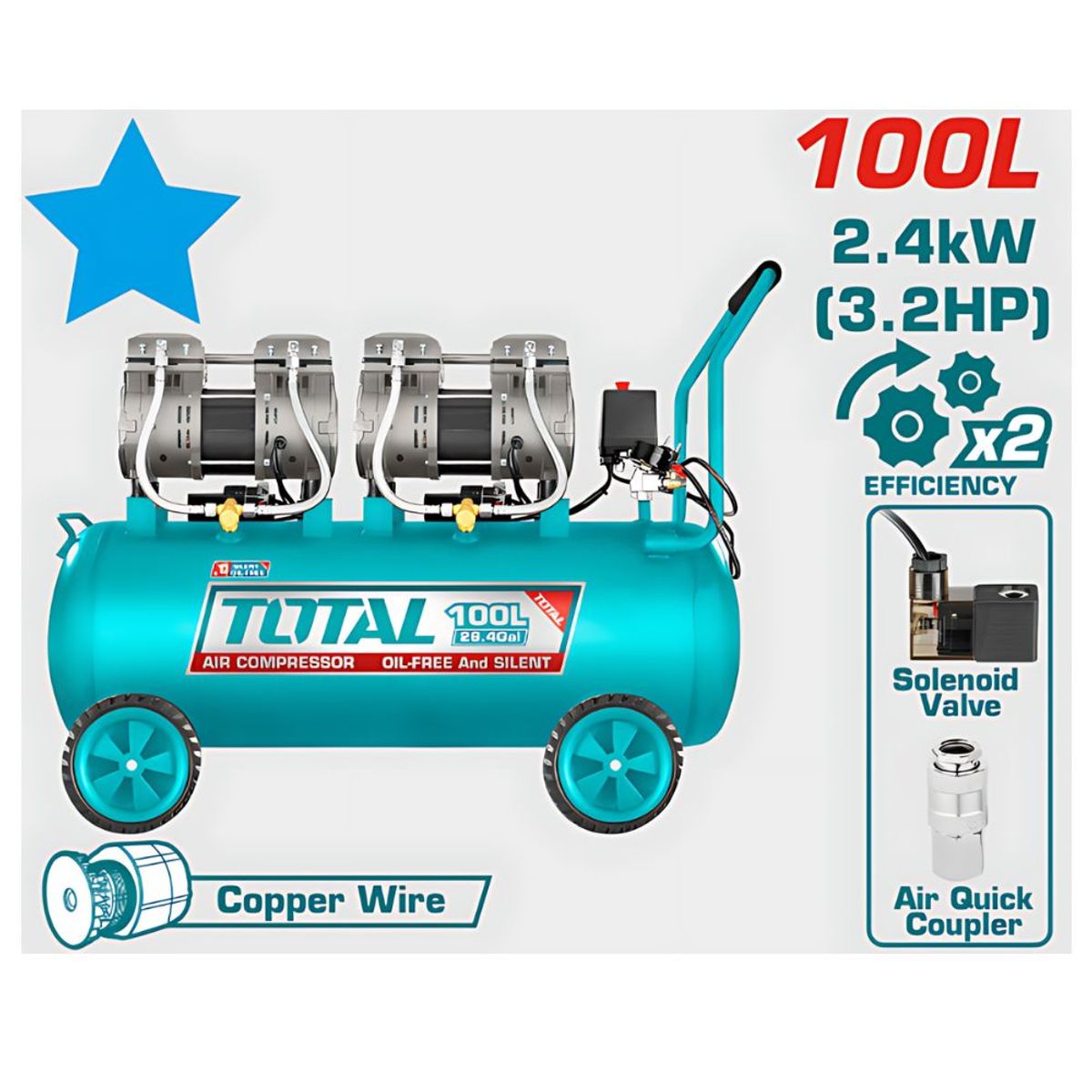 TOTAL TOOLS - Compresora Oil Free Silenciosa 100L 3 25HP TOTAL