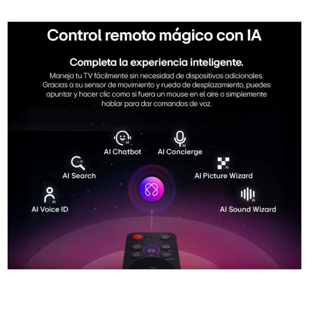 LG - Control Magic LG MR25GA AI 2025