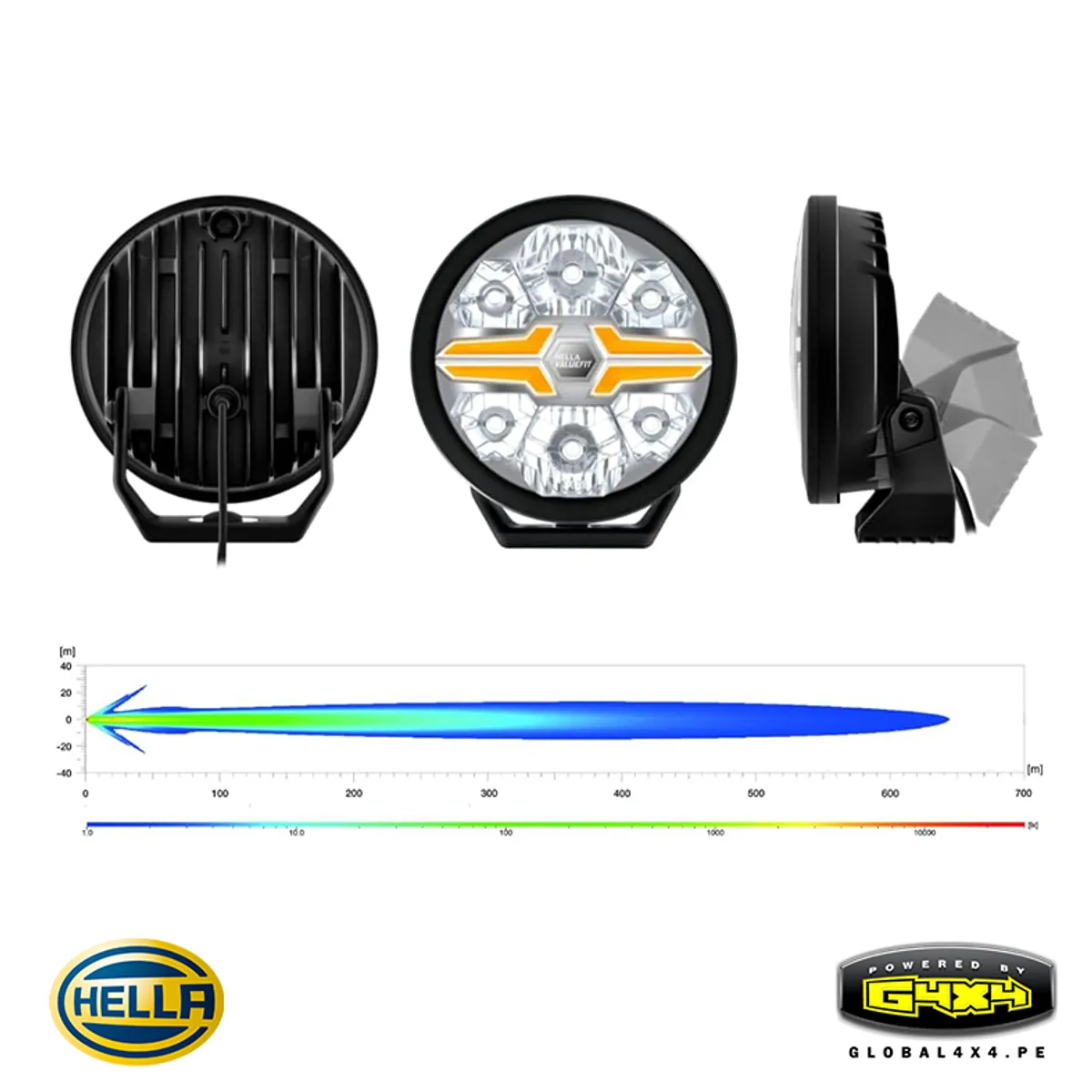 HELLA - Faro Led Redondo Hella 7′ 36w 1800lm Luz Blanca