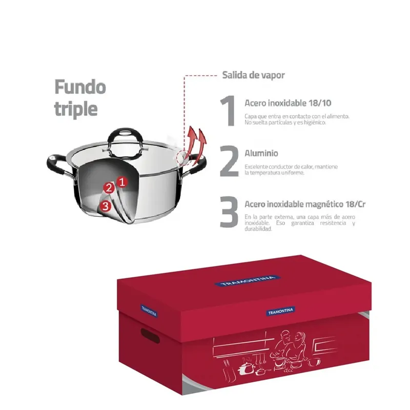TRAMONTINA - Juego de Ollas TRAMONTINA de ACERO INOXIDABLE mod DUO SILICONE 10 Pzas