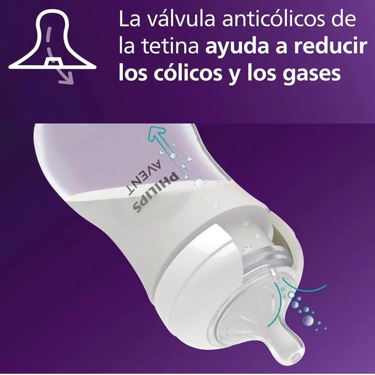 AVENT - Set Recien Nacido Niño Avent 2 Biberones + Chupon +Escobilla