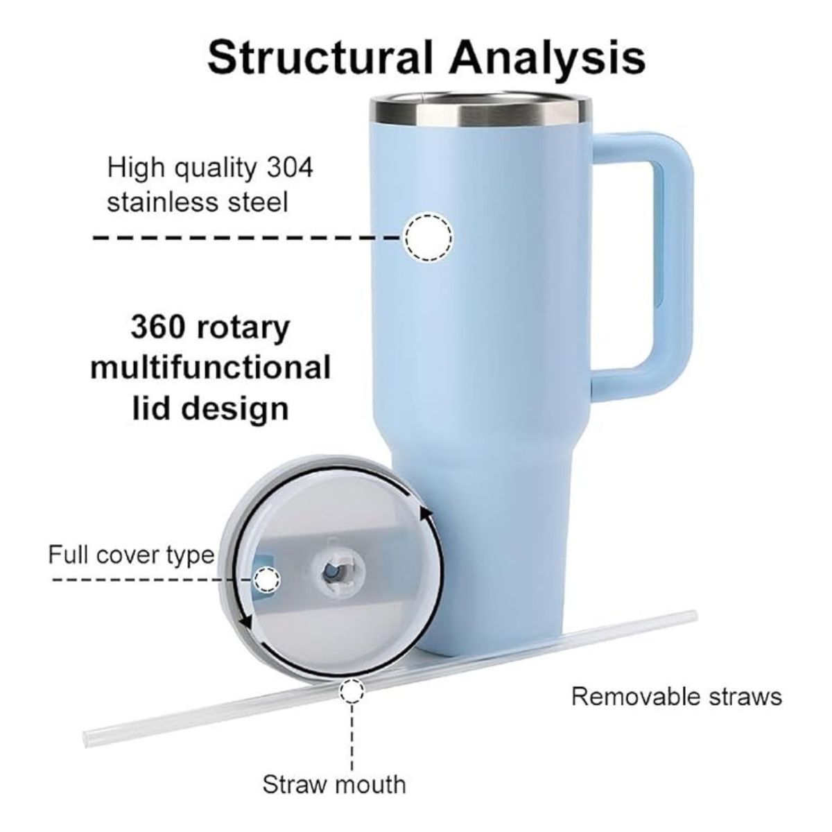 GENERICO - Vaso Térmico Tomatodo con Tapa y Cañita - Celeste 1200Ml