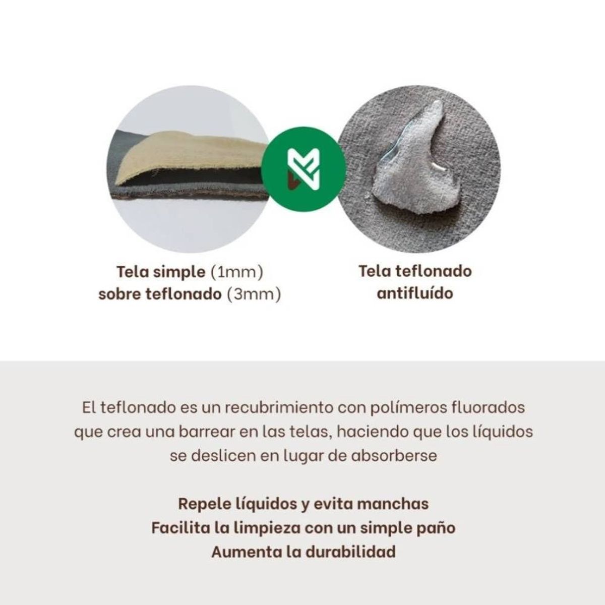 MUEBLES MACRUMO - Combo Cama tapizada Atenas - Queen - Turquesa + Colchón Semiortopédico