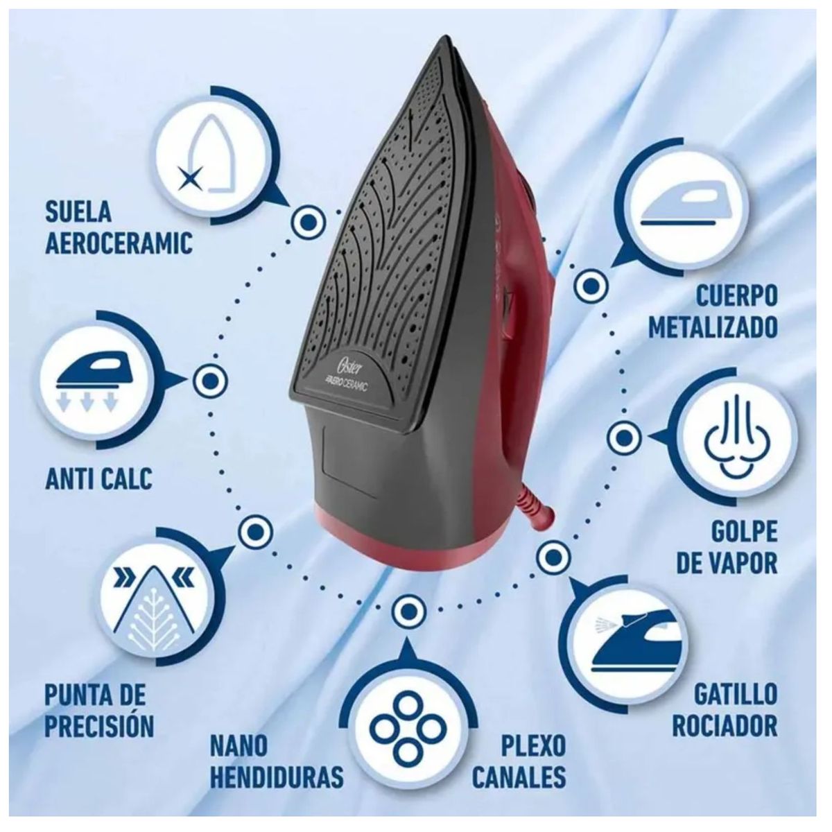 OSTER - Plancha de Vapor Oster con base de Cerámica GCSTBS6051