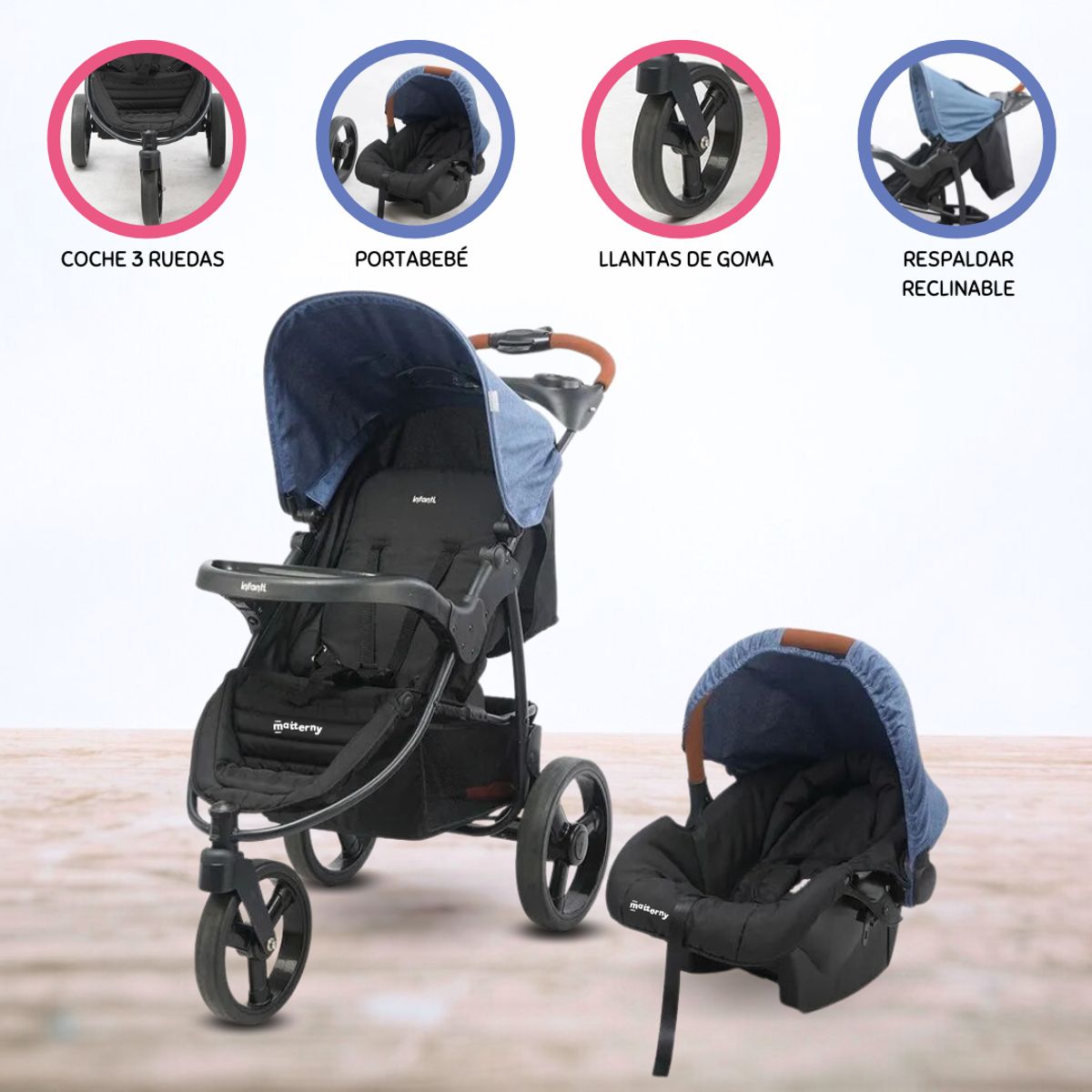 INFANTI - Coche DeportivoTravel System Para Bebés «TIZZY» Blue