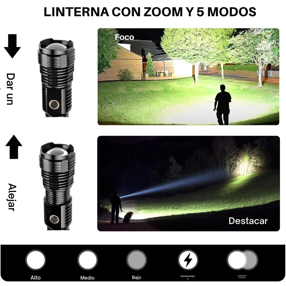 SUPER - Linterna Táctica 36W con Powerbank y Zoom Telescópico Alta Potencia