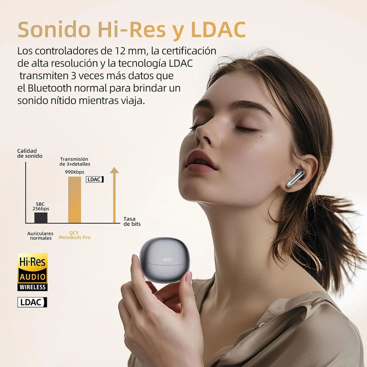 QCY - Audífonos Inalámbricos QCY MeloBuds Pro Blanco Bluetooth 5.3