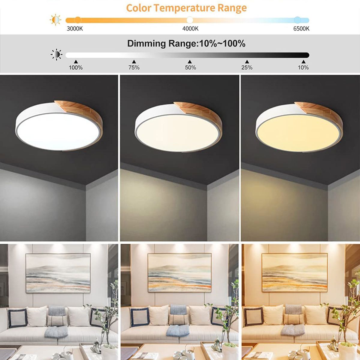 HOME NEAT - LED Lámpara de Techo Moderna Ø30cm Regulable para Habitacion - Blanco