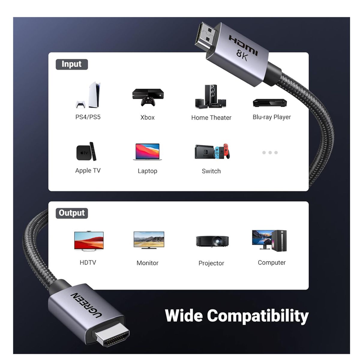 UGREEN - Cable Hdmi 2.1 8k@60hz Alta Velocidad 48 Gbps Earc Hdr 2mT