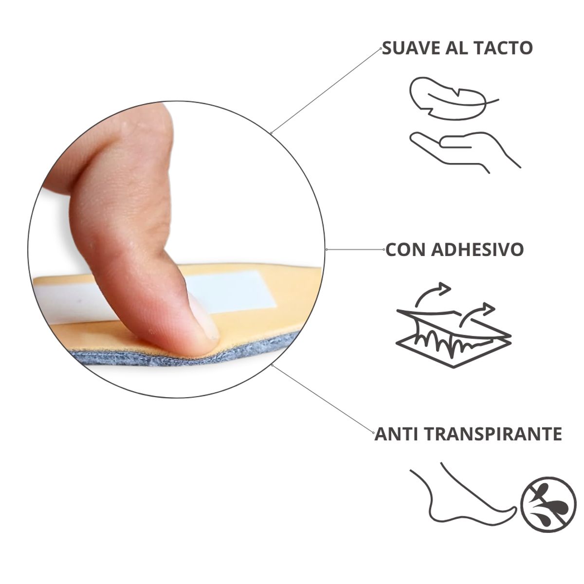 GENERICO - Almohadilla de talonera espuma antitranspirante plantilla para zapato