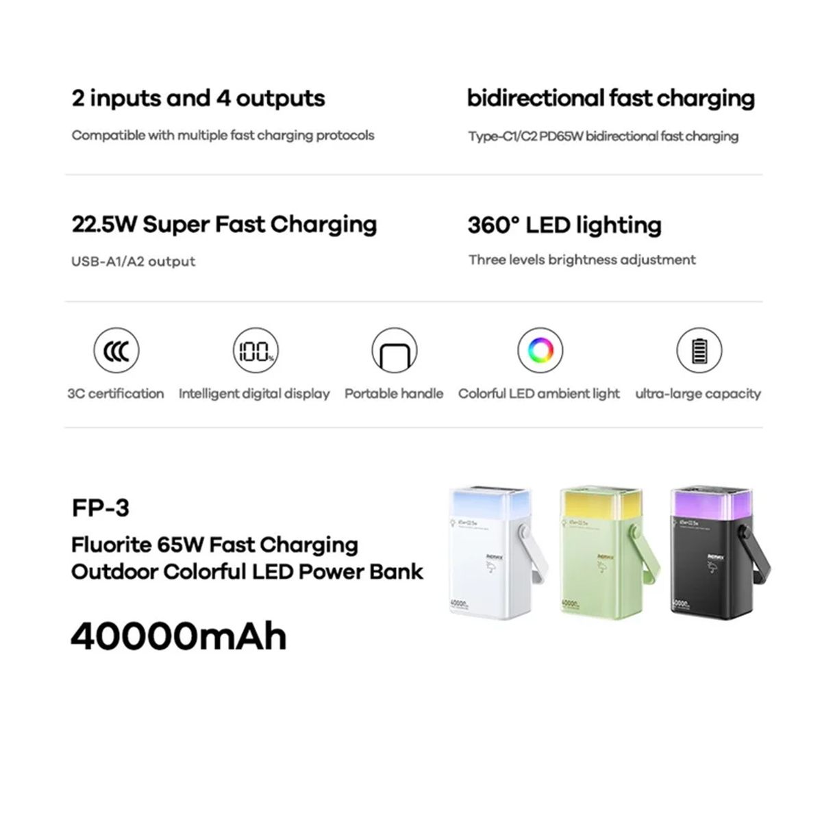 REMAX - Power Bank Remax FP-3 Negro 40000 mAh 65W LED