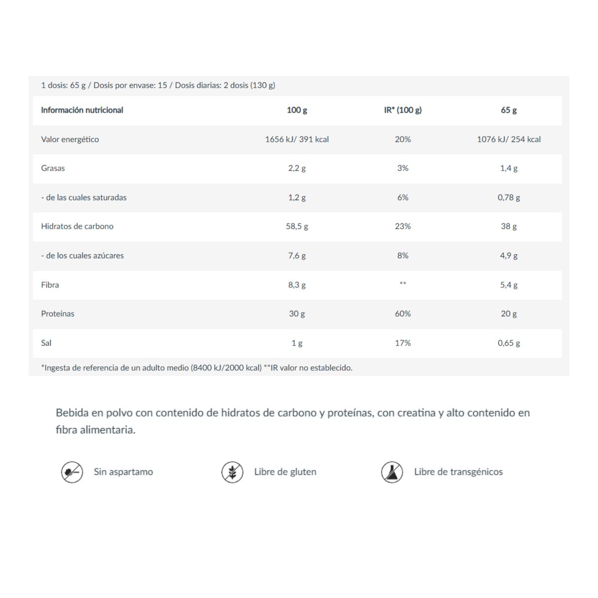 BIOTECH USA - HYPER MASS 15LB CHOCOLATE - GANADOR DE MASA