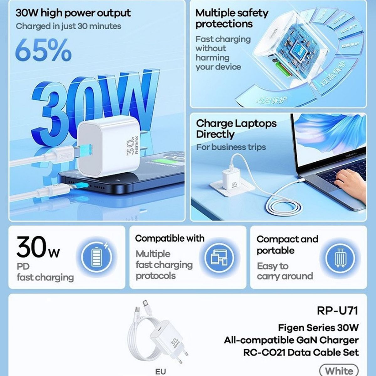REMAX - Cargador Remax RP‑U71 Blanco 30W + Cable USB‑C