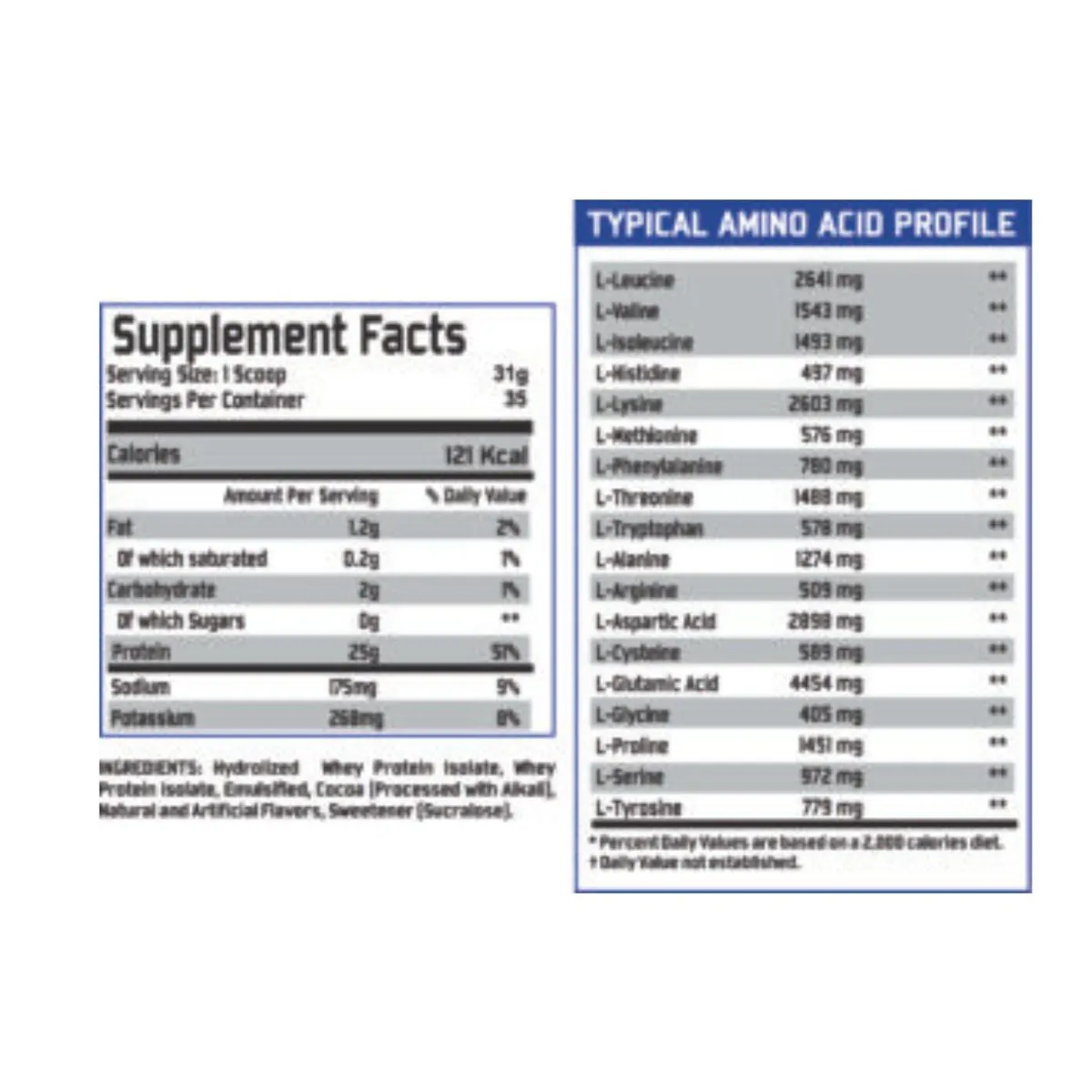 SUPREME NUTRITION - 100% Hydro Whey Isolate Chocolate 243Lb