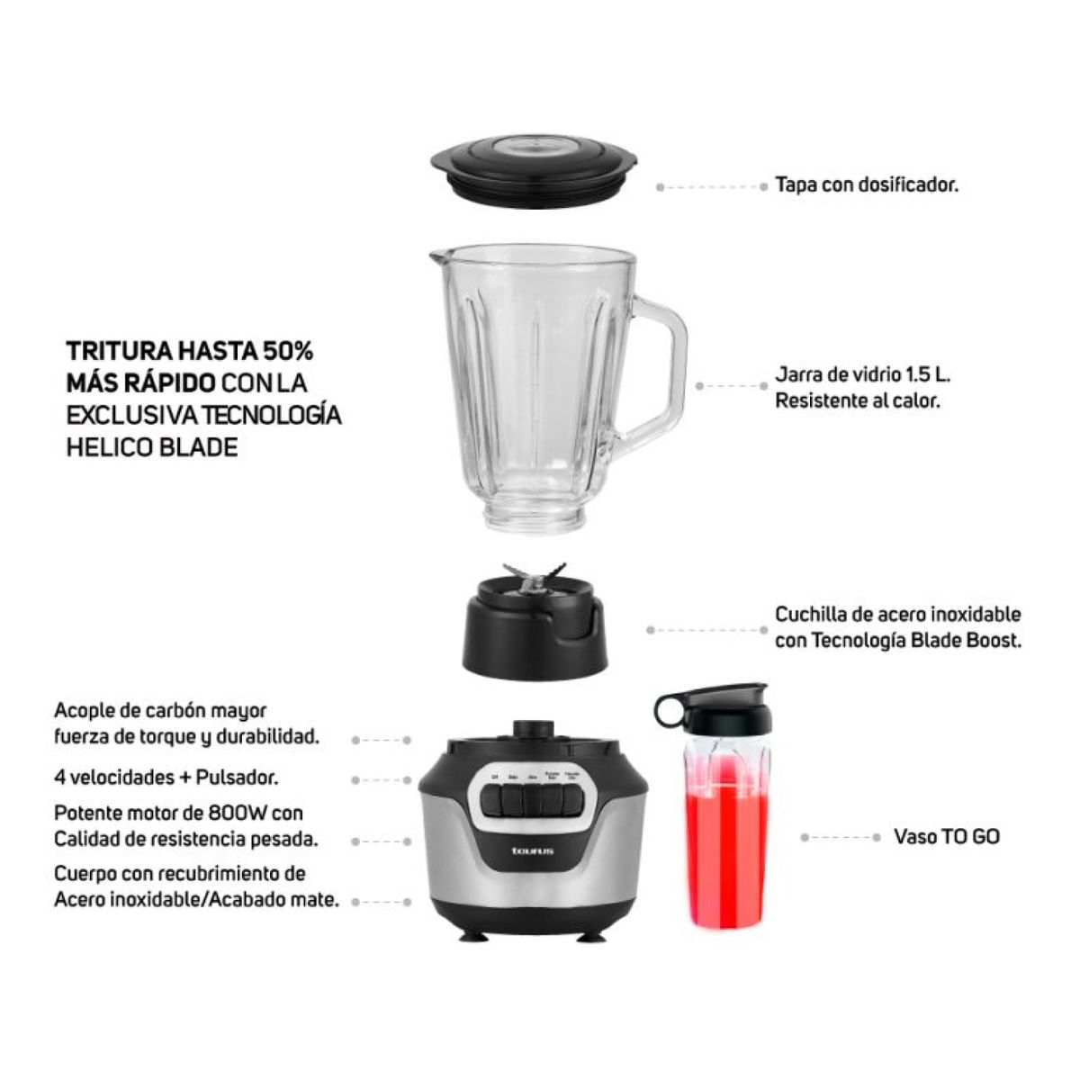 TAURUS - Licuadora Taurus Mod Perfect Push