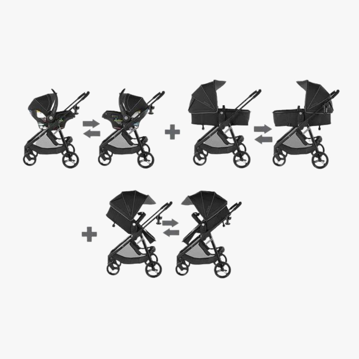 Coche Jogger Travel Sistem para Bebé «MYRIA LX» Slate Grey, marca SUMMER - Foto 2