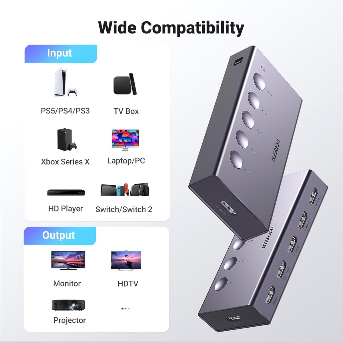 UGREEN - Switch HDMI 5 en 1 salida 4K @60Hz Ugreen HDCP2.2 CM568 Gris - 25857