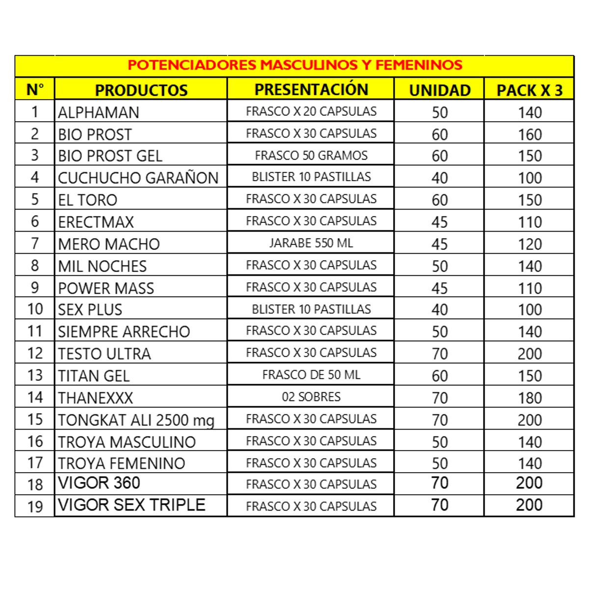 GENERICO - VIGOR 360