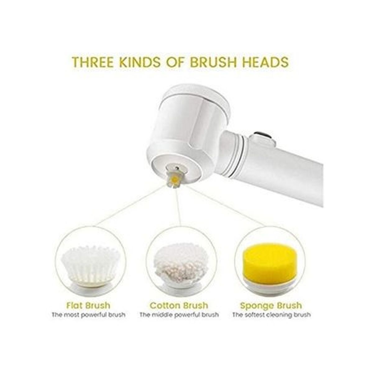 GENERICO - Cepillo Blanco Giratorio 5 en 1 de Limpieza Eléctrico