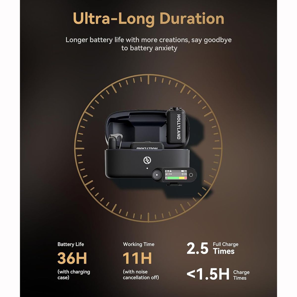 GENERICO - Hollyland Lark Max 2 4-Personas Set Micrófono Inalámbrico Profesional