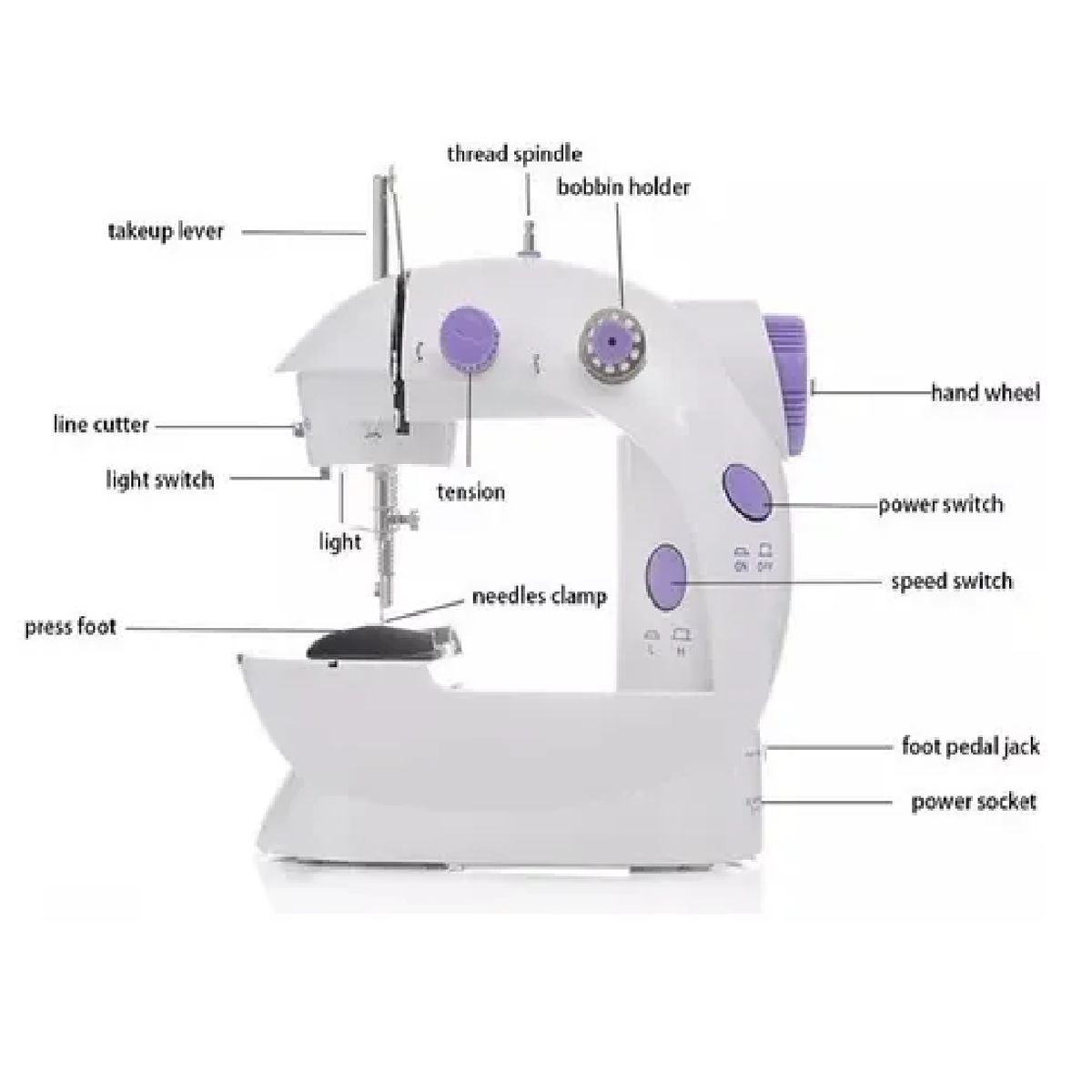 GENERICO - Mini Máquina De Coser Con Mesa De Apoyo Portátil