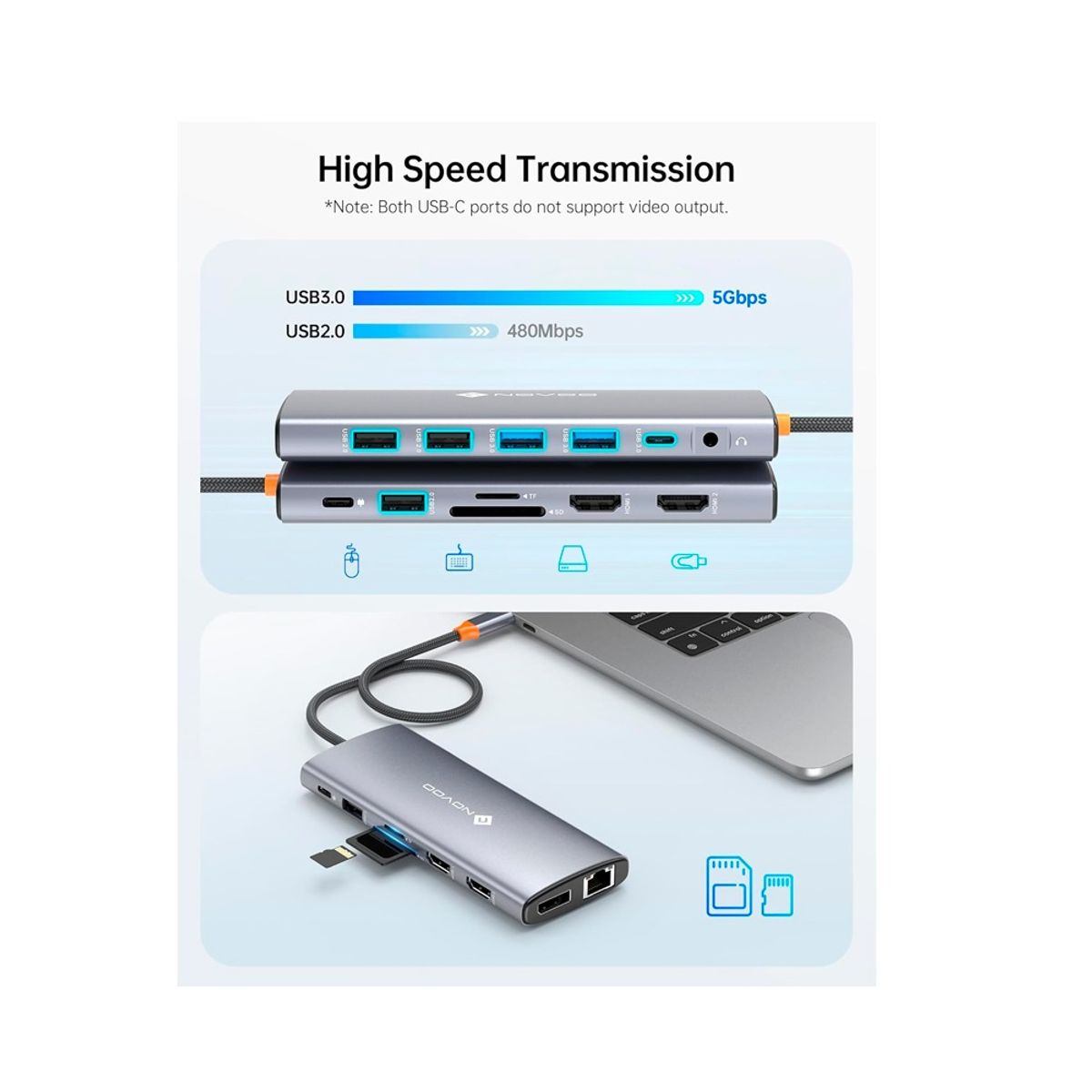 OEM - Estacion Docking Station NOVOO 14-in-1 Interfaz USB-C Plug-and-Play