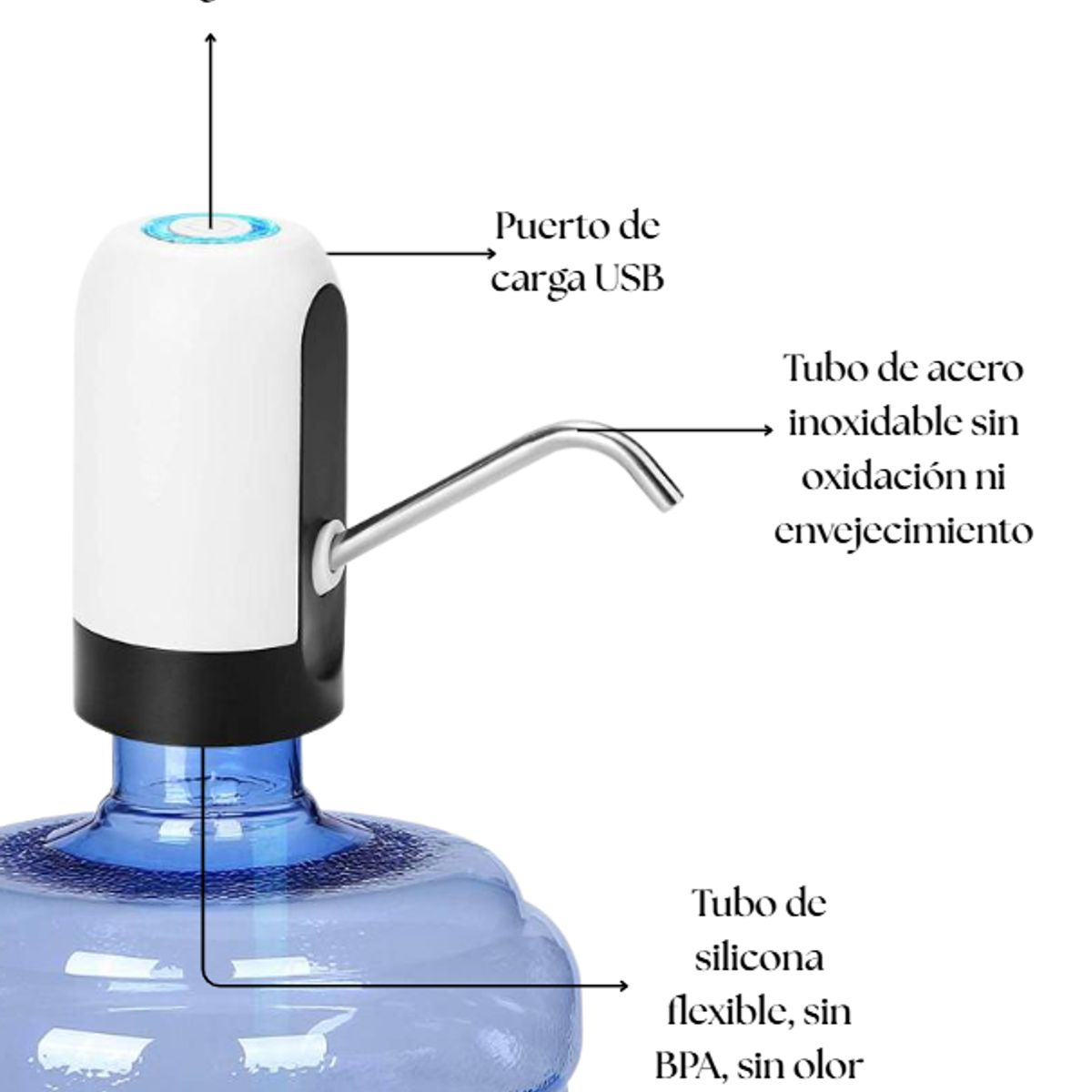 GENERICO - Dispensador de Agua Recargable Automatica