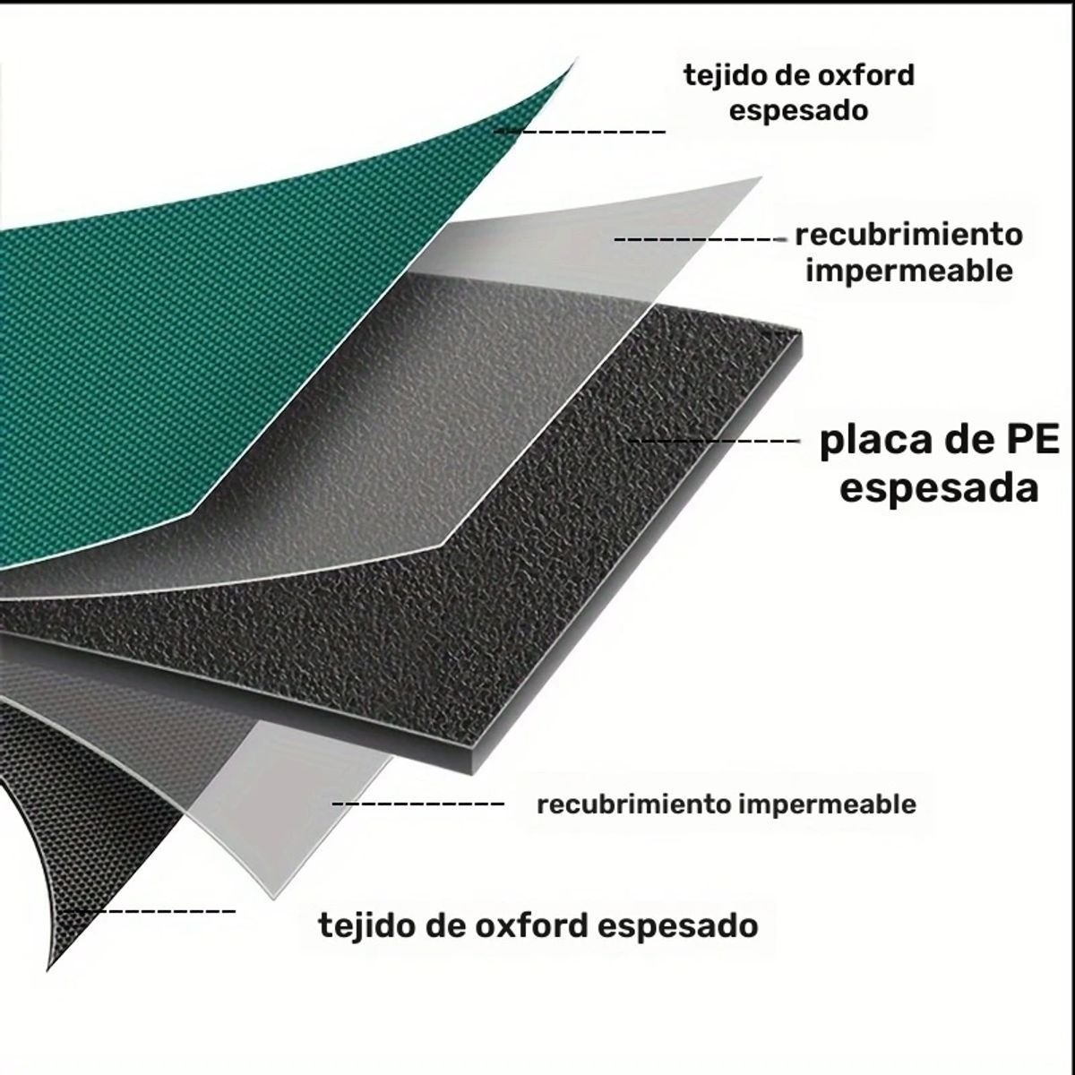GENERICO - Bolso de Herramientas Maletin Gran Capacidad y Resistencia