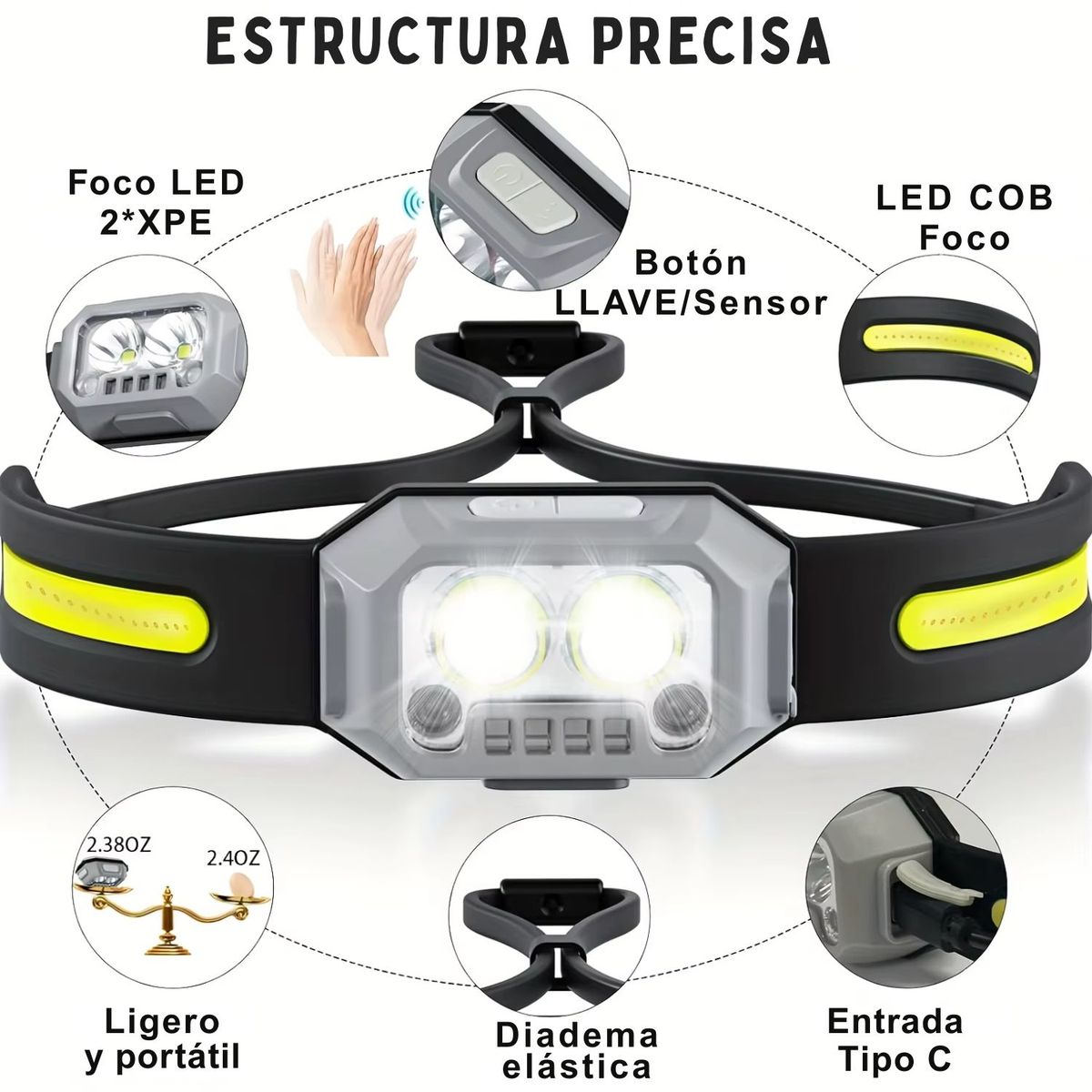 OEM - Linterna Cabeza Vincha Recargable con Luz LED y Sensor para Actividades al Aire Libre