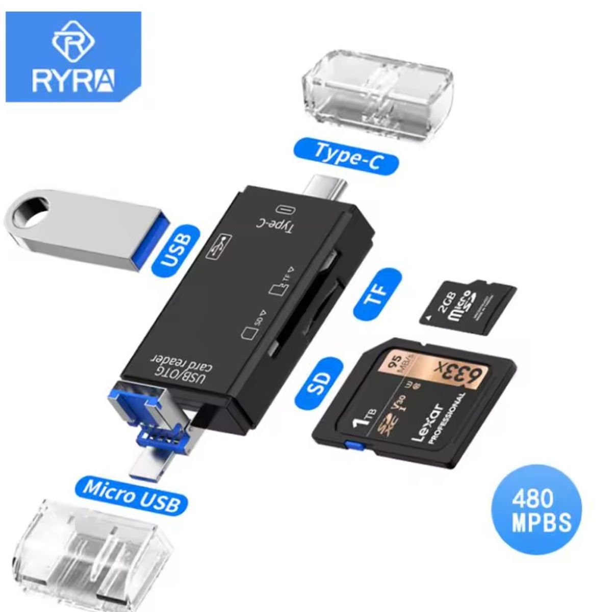 GENERICO - LECTOR DE TARJETAS INTELIGENTES USB A A USB-C ACCESORIOS